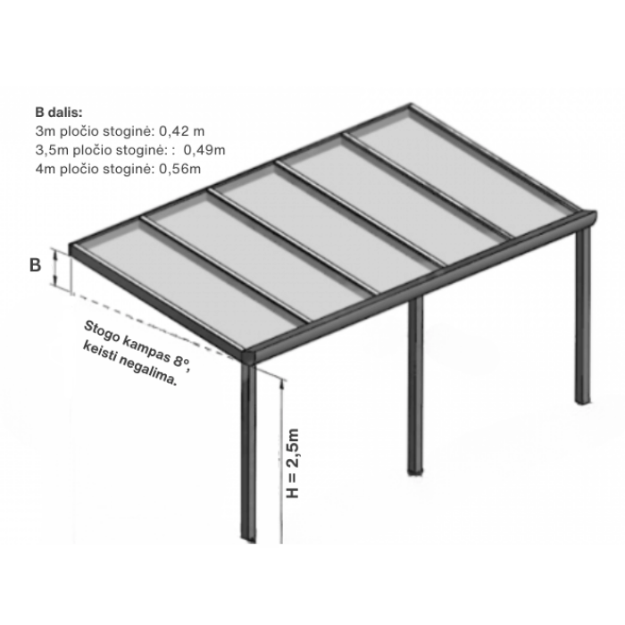 Ruda aliuminė stoginė Štutgart 3,6m gylis, pasirenkamas plotis - Image 3